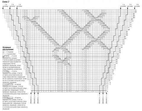 Схема вязания удлиненный рельефный джемпер с воротником гольф раздел вязание спицами для женщин кофты спицами женские