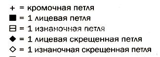 Схема вязания удлиненный топ с вырезом на спине раздел вязание спицами для женщин кофты спицами женские Схема вязания удлиненный топ с вырезом на спине раздел вязание спицами для женщин кофты спицами женские