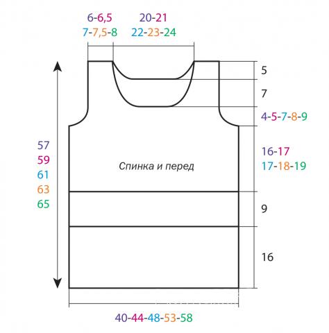 Схема вязания удлиненный трехцветный топ без рукавов раздел вязание спицами для женщин кофты спицами женские