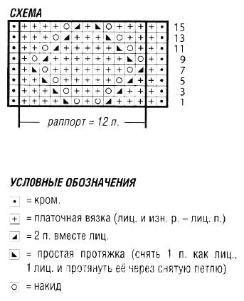 Схема вязания укороченный пуловер с ромбами и шапка с помпоном раздел вязание спицами для женщин кофты спицами женские