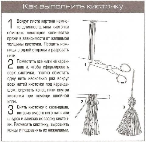 Схема вязания укороченный жакет на молнии раздел вязание спицами для женщин кофты спицами женские