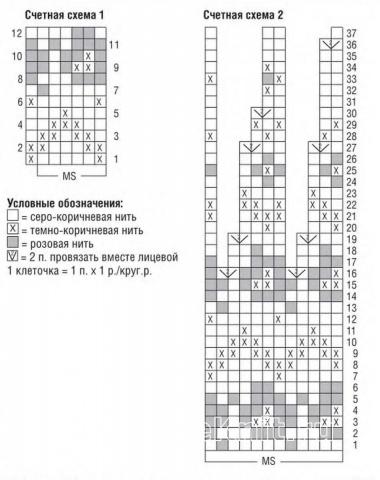 Схема вязания утепленный цветной свитер с рисунком раздел вязание спицами для женщин кофты спицами женские