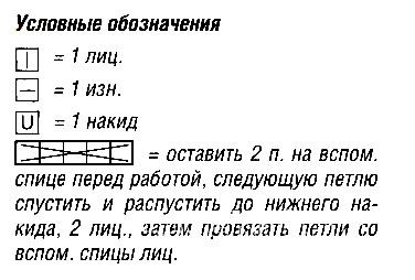 Схема вязания зеленый джемпер с вырезом лодочкой раздел вязание спицами для женщин кофты спицами женские Схема вязания зеленый джемпер с вырезом лодочкой раздел вязание спицами для женщин кофты спицами женские