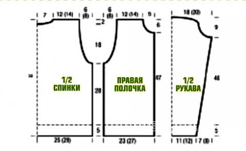 Схема вязания зеленый жакет на пуговицах раздел вязание спицами для женщин кофты спицами женские