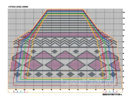 Схема вязания жакет с графическим узором на пуговицах раздел вязание спицами для женщин кофты спицами женские