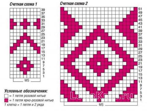 Схема вязания двухцветный кардиган с жаккардовым узором раздел вязание спицами для женщин жакеты спицами