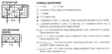 Схема вязания удлиненный жакет с узорчатыми планками раздел вязание спицами для женщин жакеты спицами