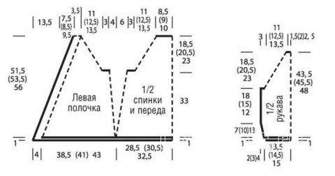 Схема вязания жакет без застежек с ажурной планкой раздел вязание спицами для женщин жакеты спицами