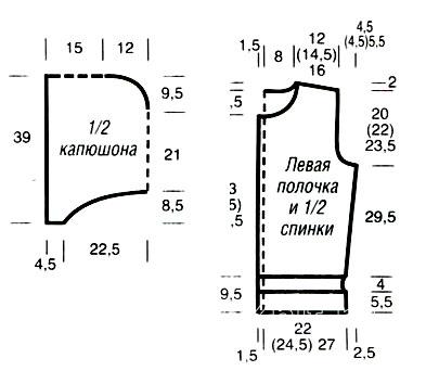 Капюшон для кофты 1 год. Выкройка капюшона для вязания спицами. Выкройка вязаного капюшона спицами. Выкройка вязаного капюшона для ребенка. Выкройки вязаного жилета с капюшоном.