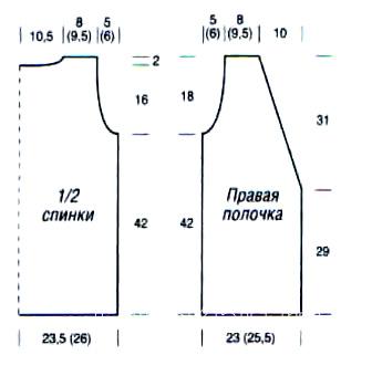 Схема вязания жилет с рельефным узором на пуговицах раздел вязание спицами для женщин жилеты для женщин