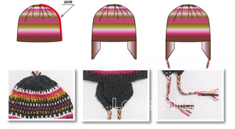 Схема вязания разноцветная шапочка с ушками раздел вязание спицами для женщин шапки для женщин
