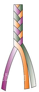 Схема вязания цветной длинный шарф в лоскутной технике раздел вязание спицами для женщин вязаные шарфы модные модели
