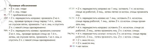 Схема вязания узорчатый снуд с узором из кос раздел вязание спицами для женщин вязаные шарфы модные модели