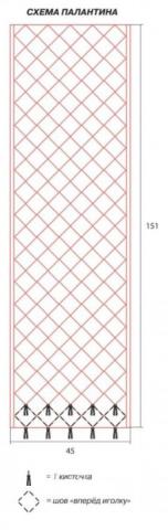 Схема вязания ажурный палантин с узором из ромбов раздел вязание спицами для женщин накидки и болеро для женщин