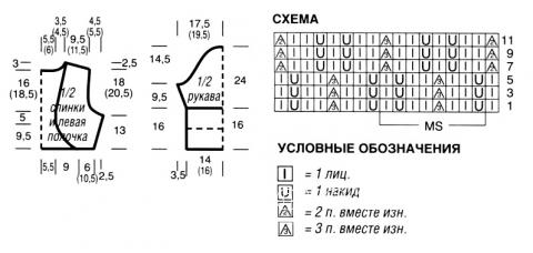 Схема вязания жакет болеро раздел вязание спицами для женщин накидки и болеро для женщин