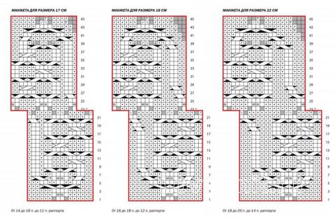 Схема вязания варежки с рельефным рисунком раздел вязание спицами для женщин перчатки