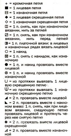 Схема вязания ажурные кружевные носочки  раздел вязание спицами для женщин носки