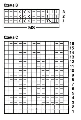 Схема вязания короткие носки с пальчиками раздел вязание спицами для женщин носки Схема вязания короткие носки с пальчиками раздел вязание спицами для женщин носки