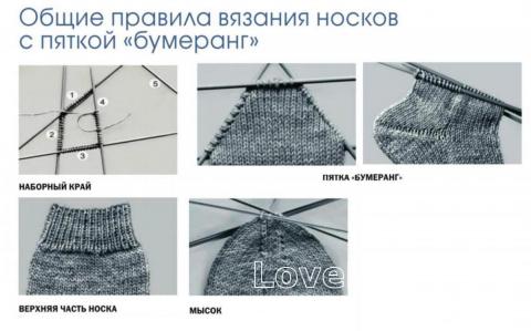 Схема вязания жаккардовые носки с пяткой бумеранг раздел вязание спицами для женщин носки