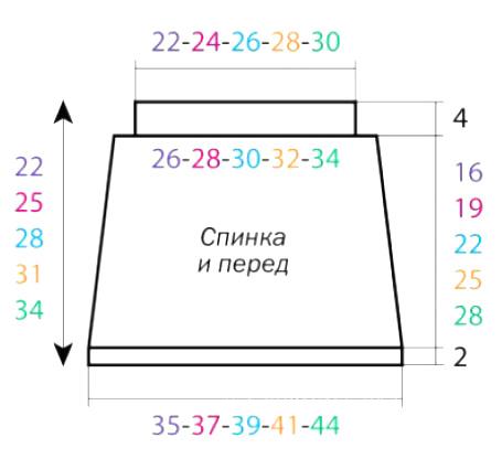 Выкройка юбки 4 года. Юбка для девочки выкройка. Выкройка юбки для девочки 2 года. Выкройка юбки для девочки 3 лет. Выкройка юбки для девочки 5 лет.