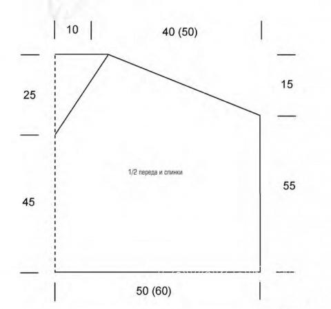 Схема вязания пончо с глубоким  вырезом и асимметричной длиной раздел вязание спицами для женщин пальто Схема вязания пончо с глубоким  вырезом и асимметричной длиной раздел вязание спицами для женщин пальто