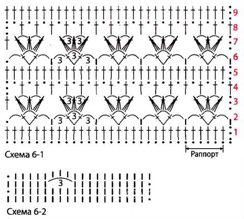 Схема вязания ажурный кофта на пуговицах раздел вязание крючком для женщин кофты для женщин