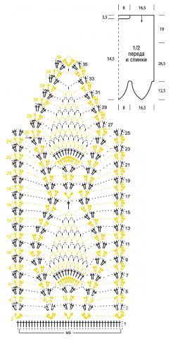Схема вязания белый топ с цветочными мотивами раздел вязание крючком для женщин кофты для женщин