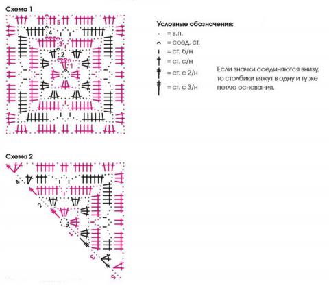 Схема вязания цветная безрукавка из квадратов раздел вязание крючком для женщин кофты для женщин