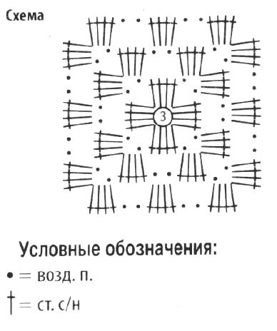 Схема вязания цветной топ из квадратов раздел вязание крючком для женщин кофты для женщин