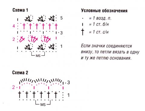 Кофты Из Ленточной Пряжи