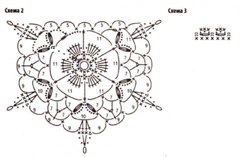 Схема вязания полупрозрачный ажурный джемпер раздел вязание крючком для женщин кофты для женщин