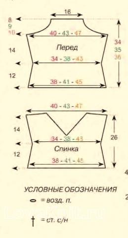 Схема вязания полупрозрачный ажурный топ на тонких бретелях раздел вязание крючком для женщин кофты для женщин Схема вязания полупрозрачный ажурный топ на тонких бретелях раздел вязание крючком для женщин кофты для женщин