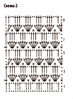 Схема вязания сетчатый ажурный джемпер с шапочкой раздел вязание крючком для женщин кофты для женщин