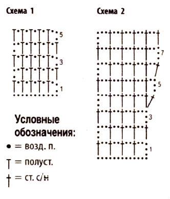 Схема вязания свободный джемпер с v-образным вырезом раздел вязание крючком для женщин кофты для женщин