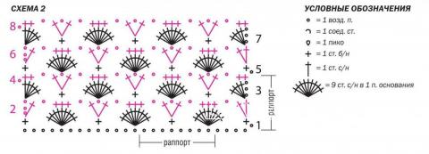 Схема вязания топ без рукавов с цветочным орнаментом раздел вязание крючком для женщин кофты для женщин