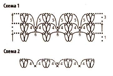 Схема вязания удлиненный кардиган без застежек раздел вязание крючком для женщин кофты для женщин