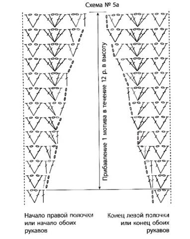 Схема вязания вязаная косуха на молнии раздел вязание крючком для женщин кофты для женщин