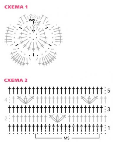 Схема вязания белый топ с рисунком раздел вязание крючком для женщин жилеты, безрукавки для женщин