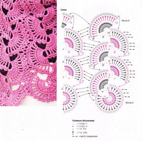 Схема вязания розовый жилет с веерным узором раздел вязание крючком для женщин жилеты, безрукавки для женщин