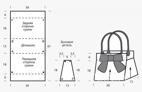 Схема вязания квадратная сумочка с бантом раздел вязание спицами для женщин сумки