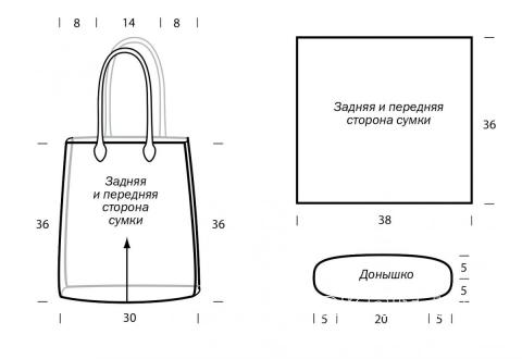 Схема вязания квадратная сумочка с узором из шишечек раздел вязание спицами для женщин сумки