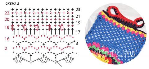 Схема вязания сумка-авоська с цветным рисунком раздел вязание спицами для женщин сумки