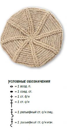 Схема вязания объемная кепка с козырьком раздел вязание крючком для женщин шапки для женщин