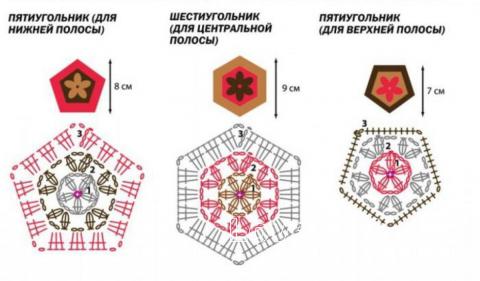 Схема вязания объемный берет с цветами раздел вязание крючком для женщин шапки для женщин