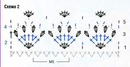 Схема вязания трехцветная шапочка бини, хомут и перчатки раздел вязание крючком для женщин шапки для женщин