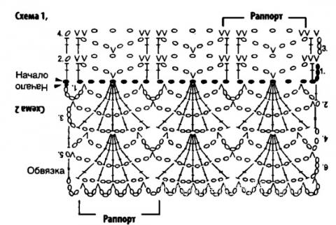 Схема вязания болеро с длинным рукавом и оборками раздел вязание крючком для женщин накидки, болеро для женщин