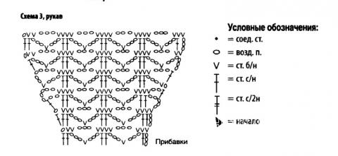 Схема вязания болеро с длинным рукавом и оборками раздел вязание крючком для женщин накидки, болеро для женщин