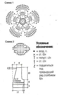 Как связать крючком  голубое болеро с цветочками 