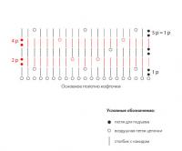 Схема вязания детская кофточка на пуговицах раздел для детей детские кофты, жакеты и тд