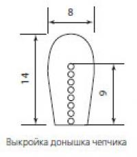 Схема вязания детская кофточка (в комплекте с чепчиком и туфельками) раздел для детей детские кофты, жакеты и тд